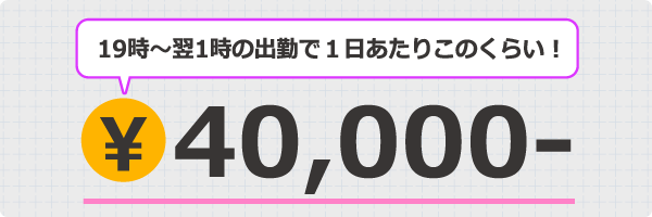 もかさんの1日あたりのお給料例※出勤時間はあくまで参考です。