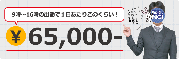 サクライさんに聞いた在籍女性の1日あたりのお給料例※出勤時間はあくまで参考です。