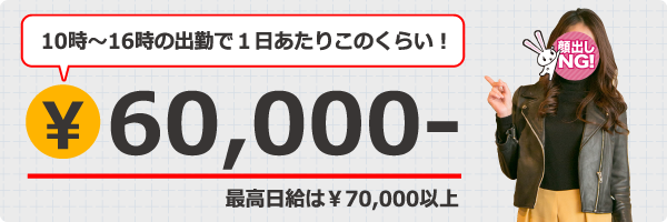 いぶきさんの1日あたりのお給料例※出勤時間はあくまで参考です。