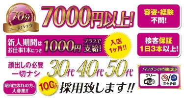 妻天 十三店 十三 ホテルヘルス