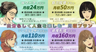 谷町人妻ゴールデン倶楽部 谷九・上本町 M性感ヘルス