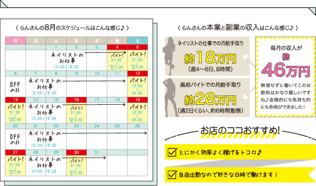 ホテルヘルス／谷九 谷町人妻ゴールデン倶楽部