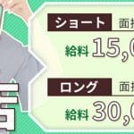 お店以外で面接する風俗店求人はこれ!