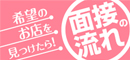 面接の流れ