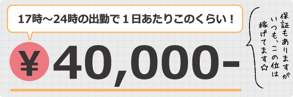 まどかさんの1日あたりのお給料例※出勤時間はあくまで参考です。