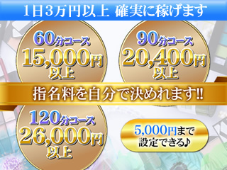 待ち合わせヘルス 尼崎 尼妻