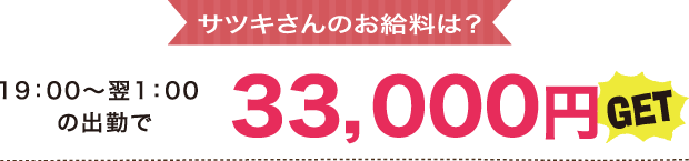 サツキさんのお給料は?
