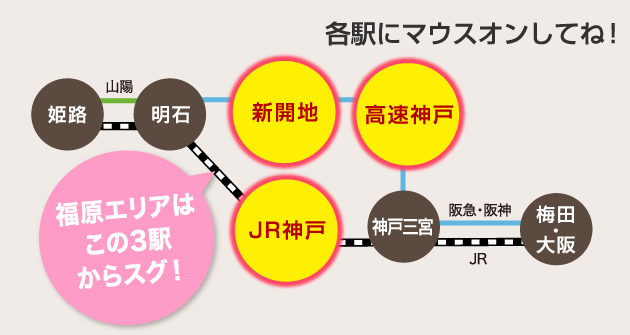 福原エリアは新開地・高速神戸・JR神戸からスグ！