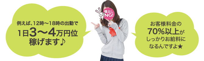 例えば、12時～18時の出勤で1日3～4万円位稼げます♪お客様料金の70％以上がしっかりお給料になるんですよ★