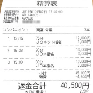 谷九・上本町／ホテルヘルス「汝々艶 谷九店」